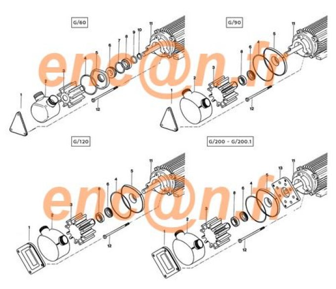 Pièces détachées de pompe Mencarelli série G120 (G/120 - G/120/N - G/120/V) Joints de corps