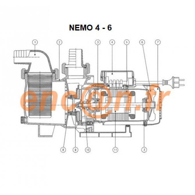 Pièces détachées de pompe Guinard NEMO 4 et NEMO 6