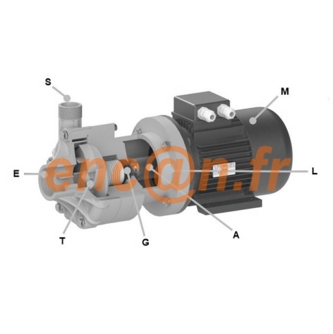 Pièces détachées de pompe AB type DR040PD-T1-1-M-IE