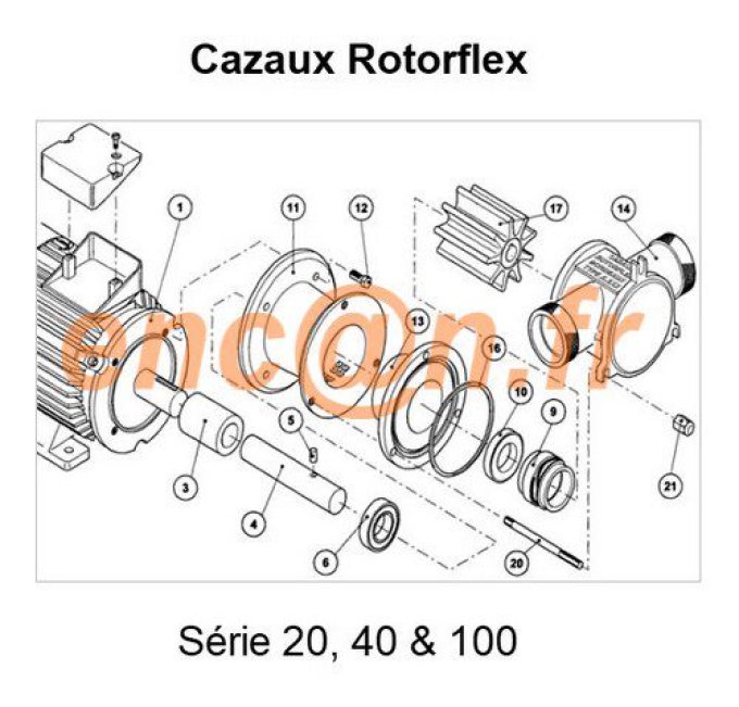 Pièces détachées de pompe Cazaux Rotorflex série 20 - KIT20J (CY153512 - CY16388 - CT5525)