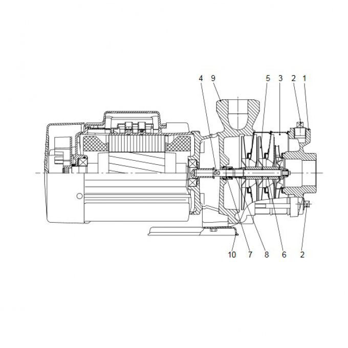 Pièces détachées de pompe Grundfos CH2 et CH4 type CVBE, CVBV, AUUE et AUUV (985164 - 985848)