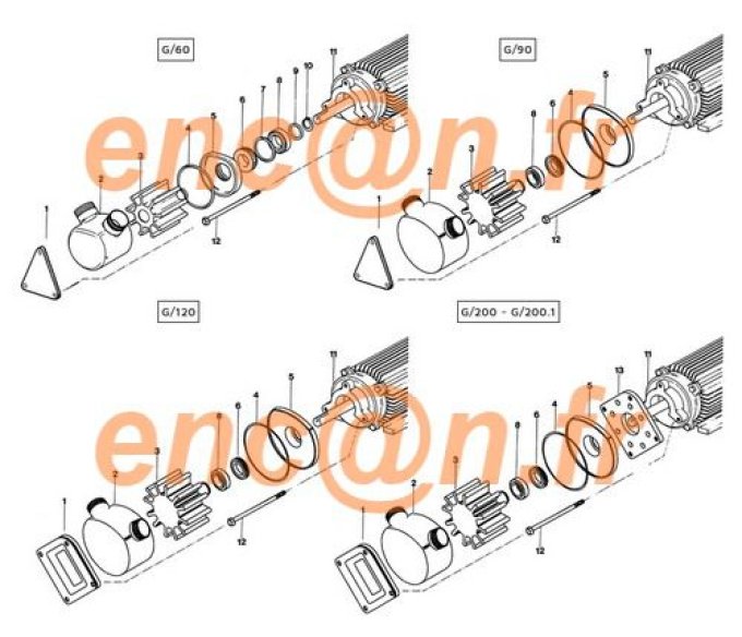 Pièes détachées de pompe Mencarelli série G90 et  et G/90/N (joint de corps)