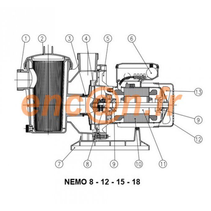Pièces détachées de pompe Guinard NEMO 8 - NEMO 12 - NEMO 15 - NEMO 18