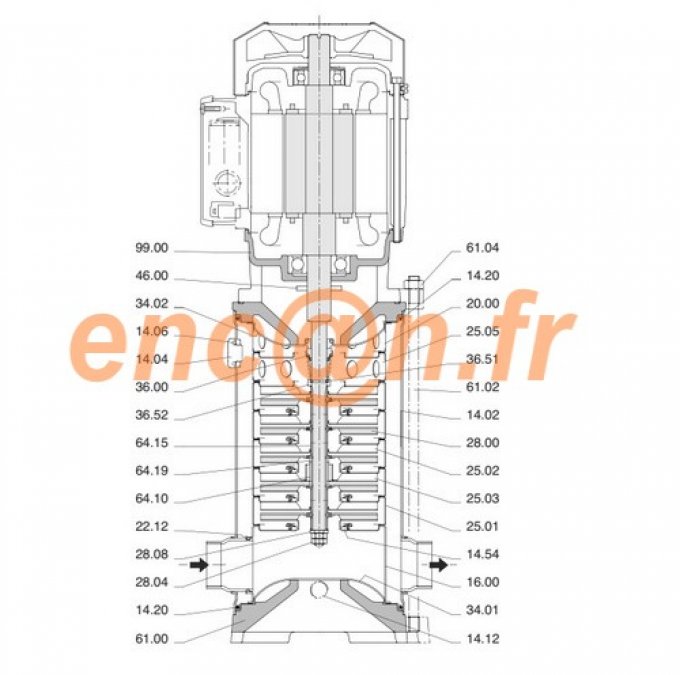 Kit joints de corps de pompe Calpeda MXV, MXV-B et MXV-BM série 25-32-40