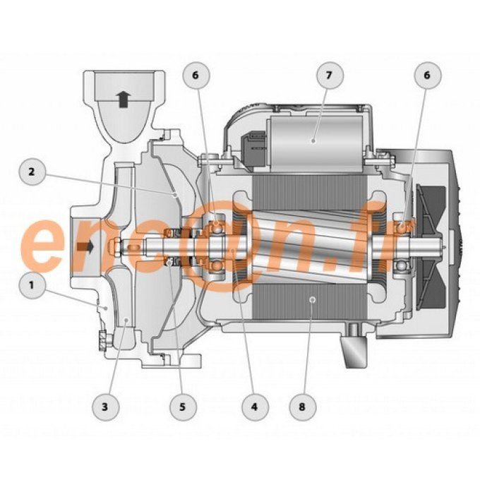 Pièces détachées d'electropompe Pedrollo NGA-PRO (11516141402)